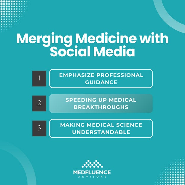 Merging Medicine with social media