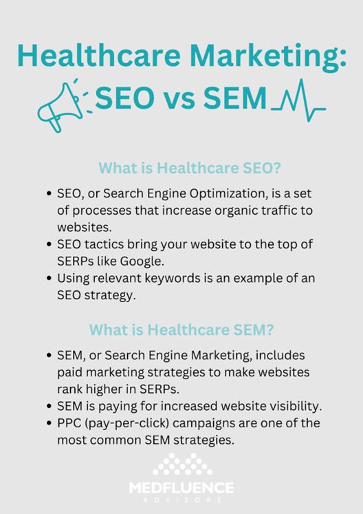 Infographic comparing Healthcare Marketing: SEO vs SEM with key points on each strategy.