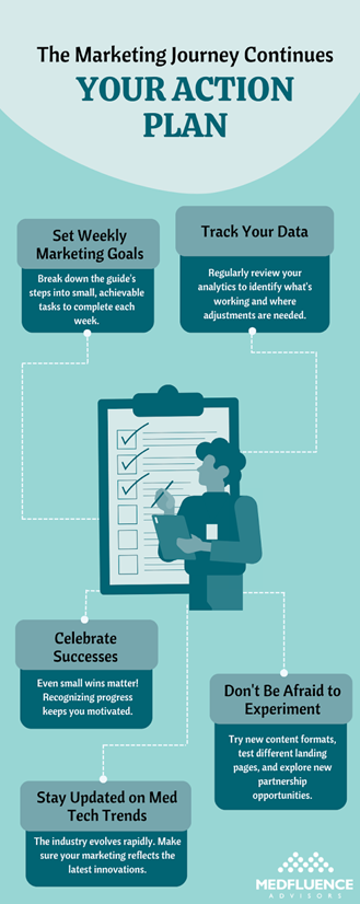 Marketing Journey