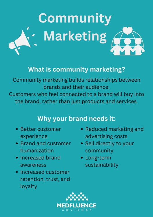 Community Marketing banner