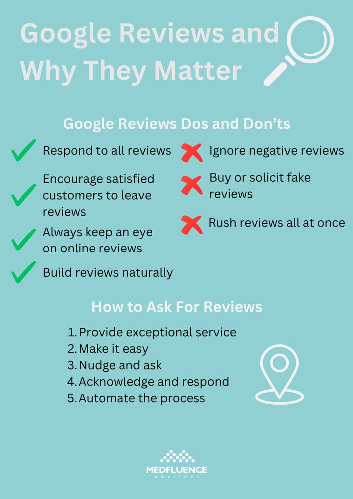 Infographic on Google Reviews importance, dos/don'ts, and tips for getting reviews.
