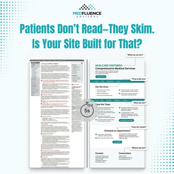 Long medical content transformed into a scannable healthcare webpage